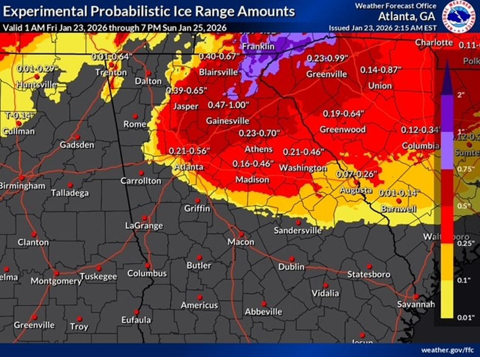 Probabilistic ice ranges
