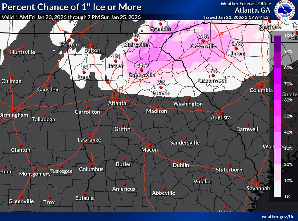 Chance of 1" of ice