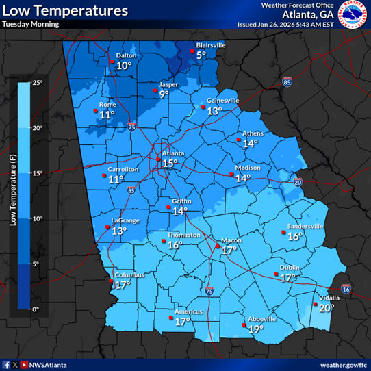 Tuesday 1.27 Low Temps