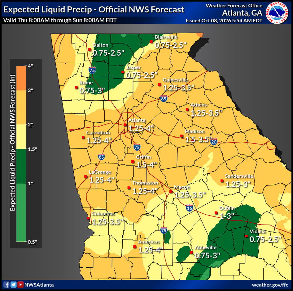 Forecast Rainfall Accumulation Ranges